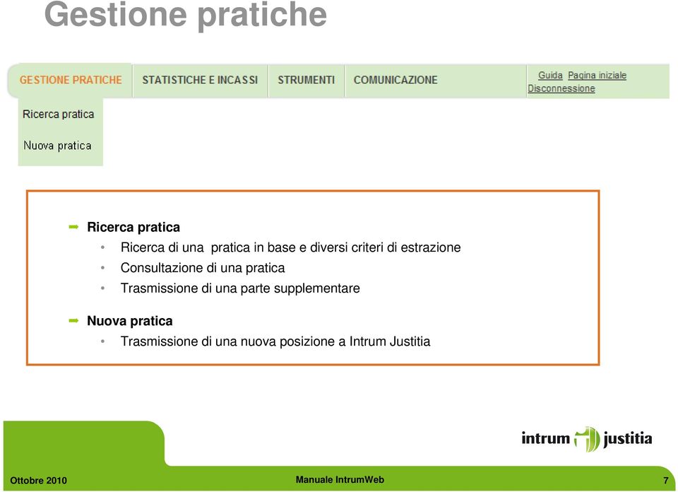 Trasmissione di una parte supplementare Nuova pratica