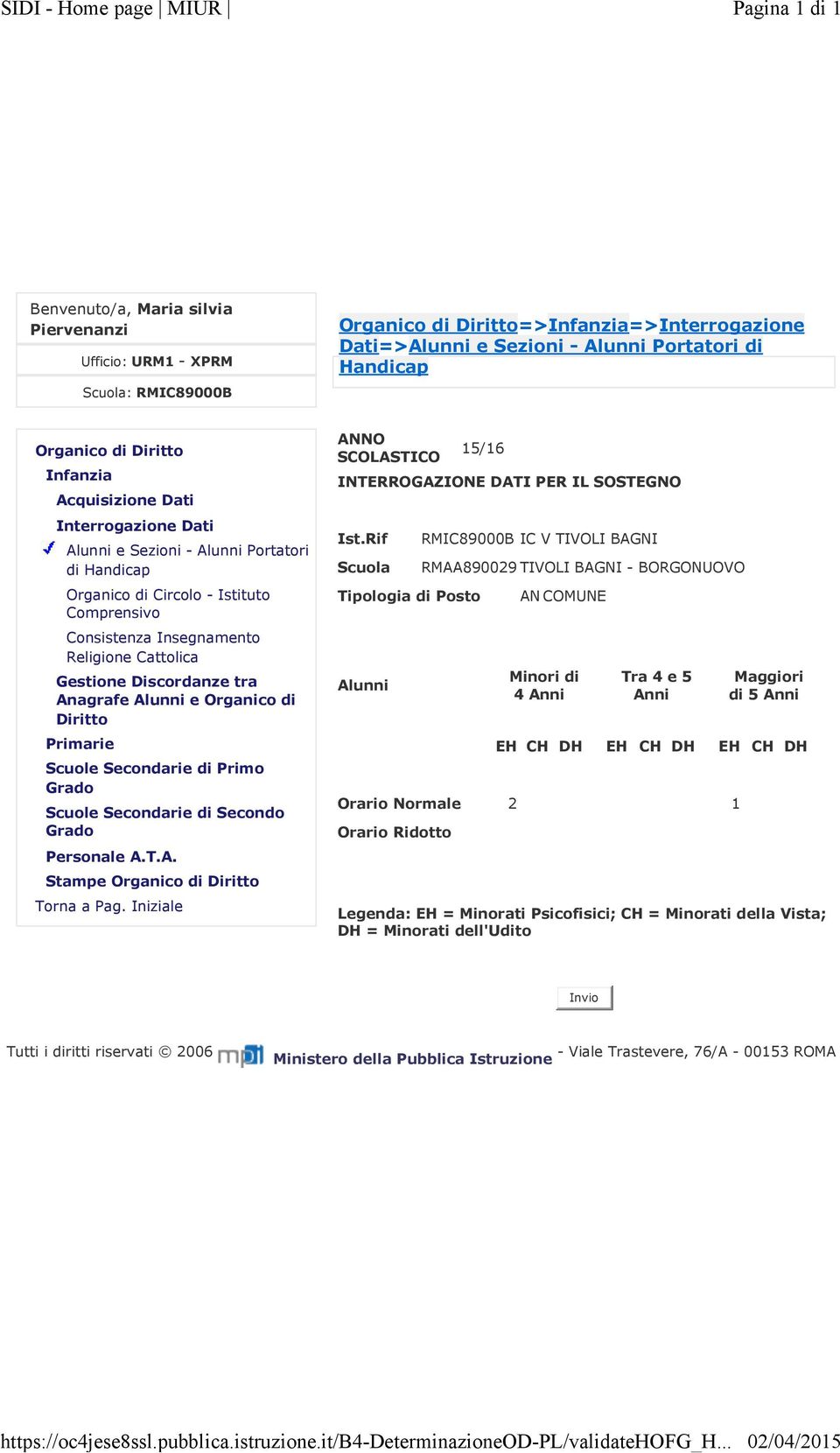 Rif Scuola Tipologia di Posto RMIC89000B IC V TIVOLI BAGNI RMAA890029 TIVOLI BAGNI - BORGONUOVO AN