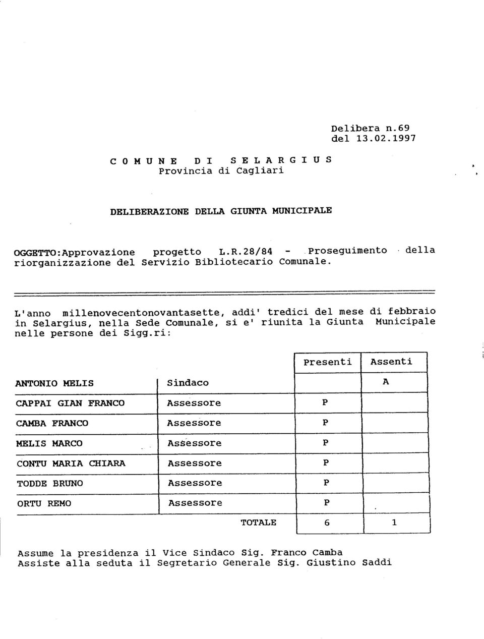 ri: Presenti Assenti ANTONIO MELIS Sindaco A CAPPAI GIAN FRANCO Assessore P CAMBA FRANCO Assessore P MELIS MARCO AsSessore P CONTU MARIA CHIARA Assessore P TODDE BRUNO Assessore P