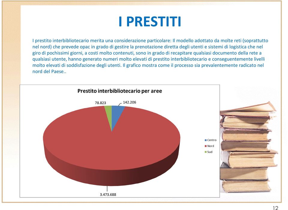 in grado di recapitare qualsiasi documento della rete a qualsiasi utente, hanno generato numeri molto elevati di prestito interbibliotecario e