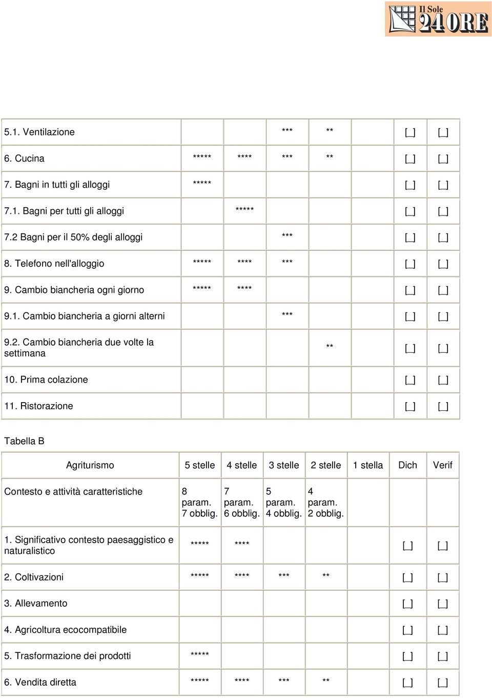 Prima colazione 11. Ristorazione Tabella B Agriturismo 5 stelle 4 stelle 3 stelle 2 stelle 1 stella Dich Verif Contesto e attività caratteristiche 8 7 obblig. 7 6 obblig. 5 4 obblig.