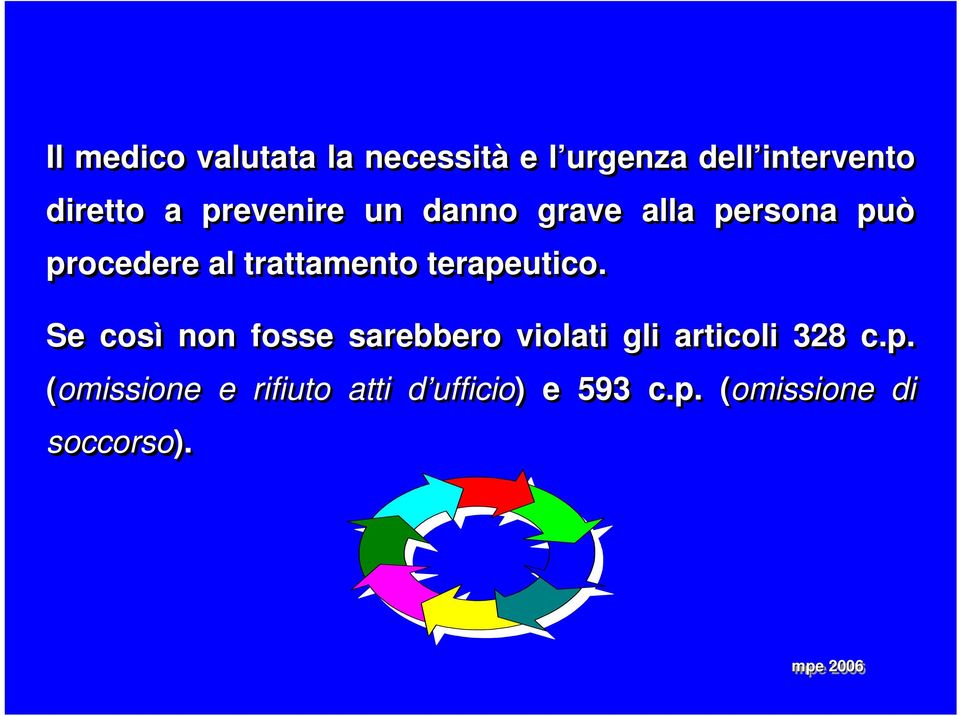 terapeutico. Se così non fosse sarebbero violati gli articoli 328 c.p. (omissione e rifiuto atti d ufficio) e 593 c.