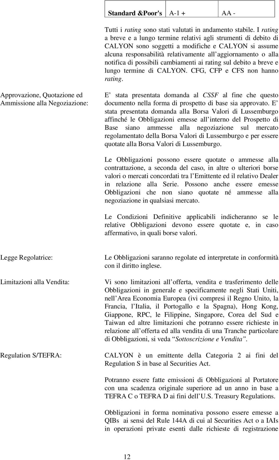 possibili cambiamenti ai rating sul debito a breve e lungo termine di CALYON. CFG, CFP e CFS non hanno rating.