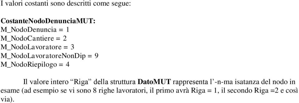 valore intero Riga della struttura DatoMUT rappresenta l -n-ma isatanza del nodo in esame