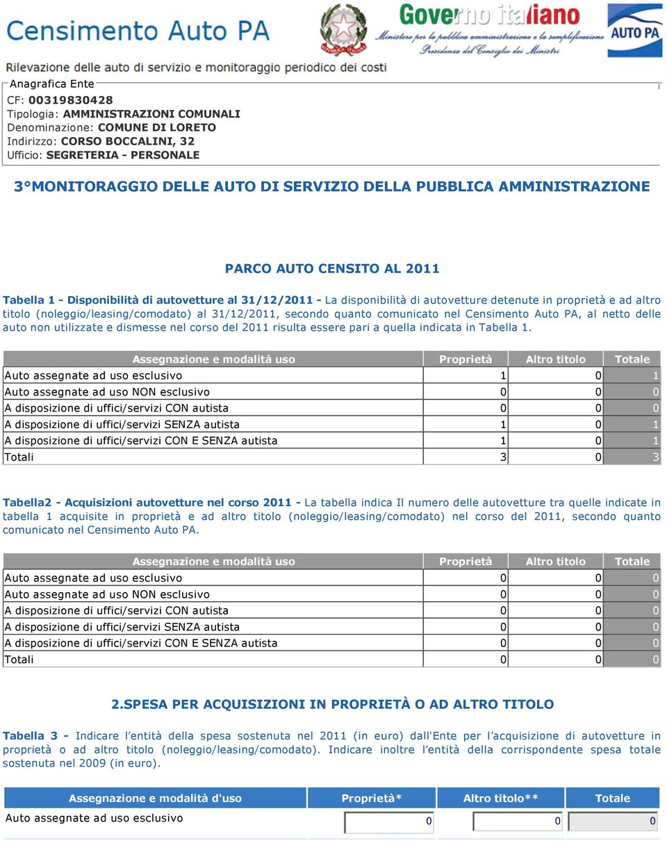 (noleggio/leasing/comodato) al 31/12/2011, secondo quanto comunicato nel Censimento Auto PA, al netto delle auto non utilizzate e dismesse nel corso del 2011 risulta essere pari a quella indicata in