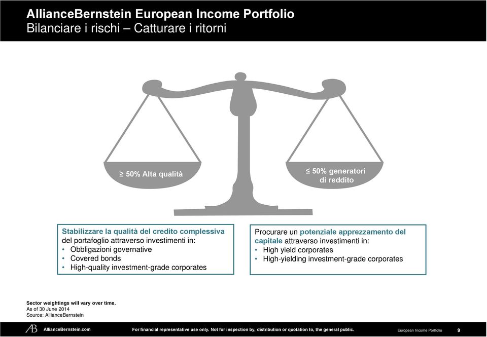 Covered bonds High-quality investment-grade corporates Procurare un potenziale apprezzamento del capitale attraverso