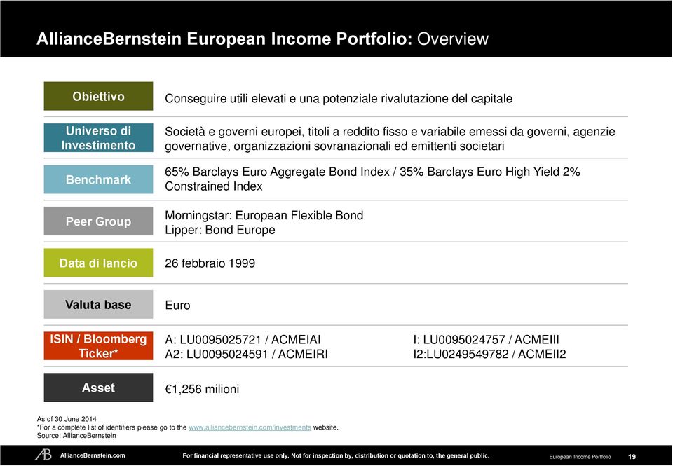 Yield 2% Constrained Index Morningstar: European Flexible Bond Lipper: Bond Europe 26 febbraio 1999 Valuta base Euro ISIN / Bloomberg Ticker* Asset A: LU0095025721 / ACMEIAI I: LU0095024757 /