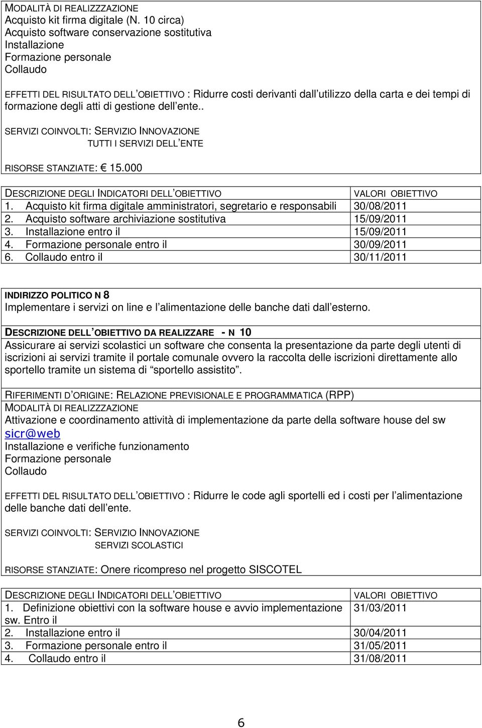 . SERVIZI COINVOLTI: SERVIZIO INNOVAZIONE RISORSE STANZIATE: 15.000 1. Acquisto kit firma digitale amministratori, segretario e responsabili 30/08/2011 2. archiviazione sostitutiva 15/09/2011 3.