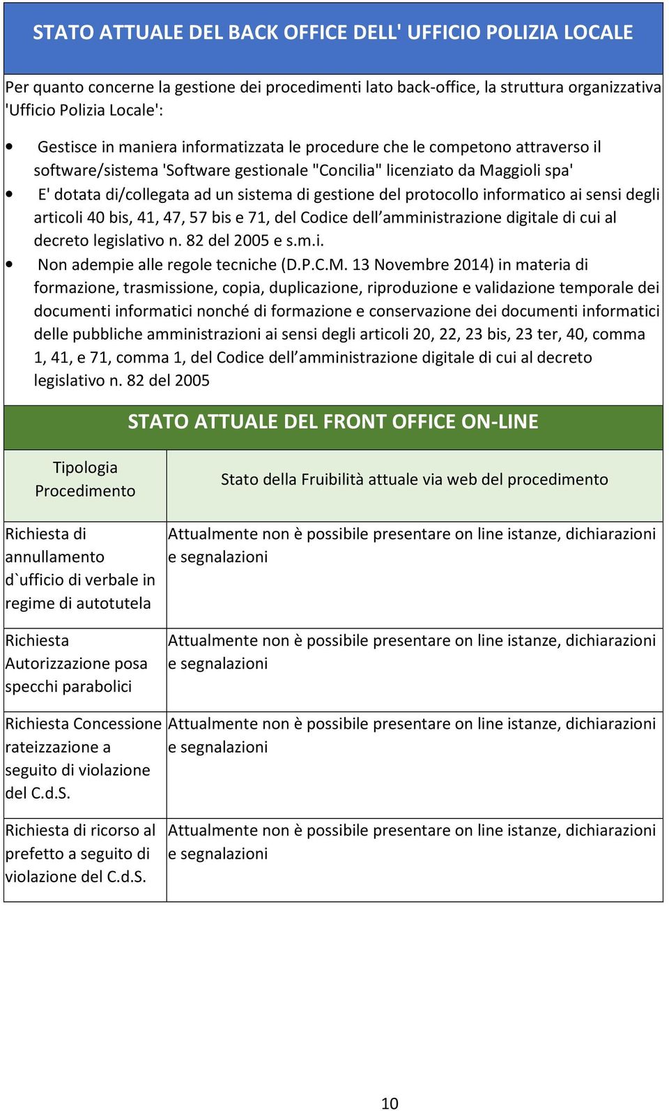 informatico ai sensi degli articoli 40 bis, 41, 47, 57 bis e 71, del Codice dell amministrazione digitale di cui al decreto legislativo n. 82 del 2005 e s.m.i. Non adempie alle regole tecniche (D.P.C.M.