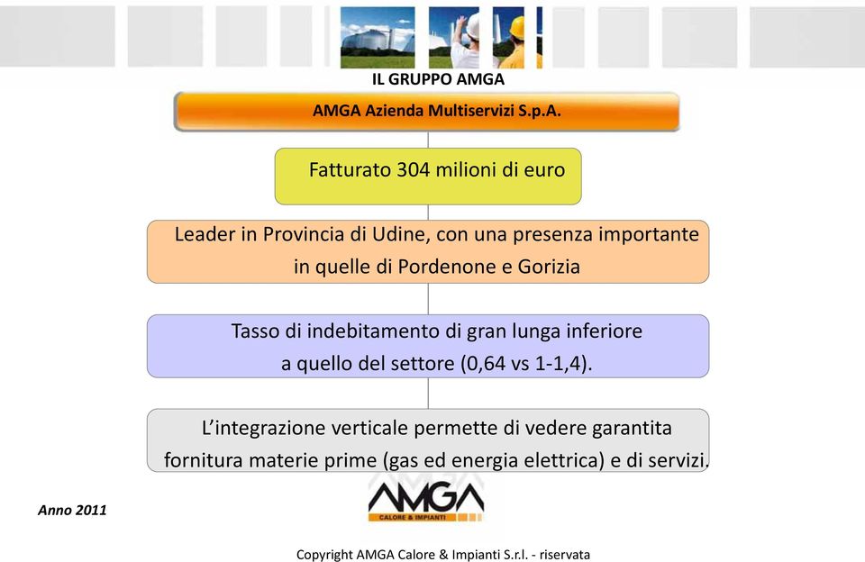 con una presenza importante in quelle di Pordenone e Gorizia Tasso di indebitamento di gran