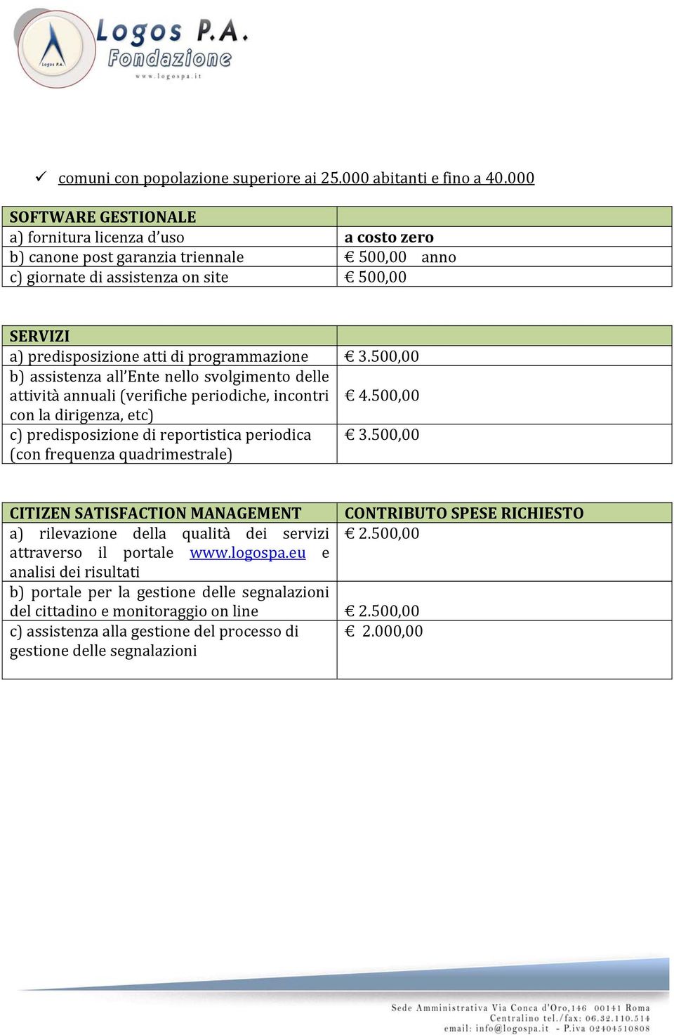 500,00 attività annuali (verifiche periodiche, incontri 4.500,00 c) predisposizione di reportistica periodica 3.