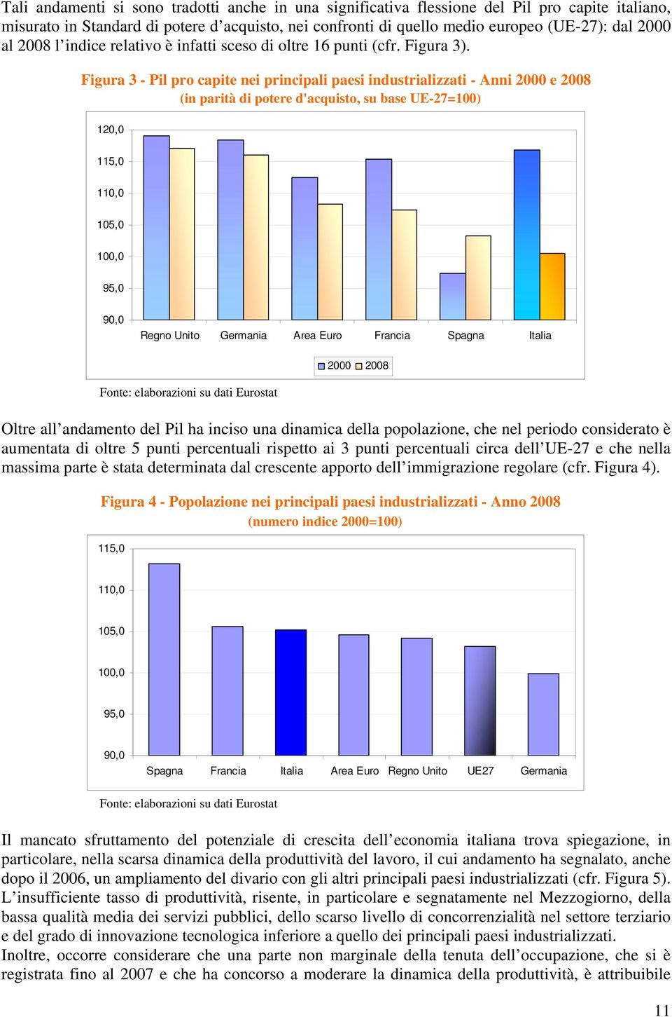 Figura 3 - Pil pro capite nei principali paesi industrializzati - Anni 2000 e 2008 (in parità di potere d'acquisto, su base UE-27=100) 120,0 115,0 110,0 105,0 100,0 95,0 90,0 Regno Unito Germania