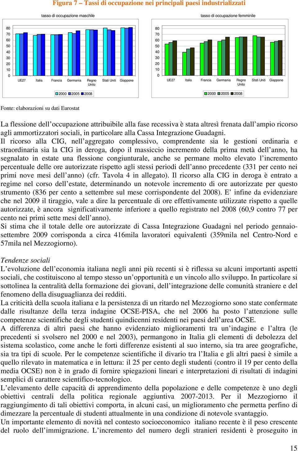 occupazione attribuibile alla fase recessiva è stata altresì frenata dall ampio ricorso agli ammortizzatori sociali, in particolare alla Cassa Integrazione Guadagni.