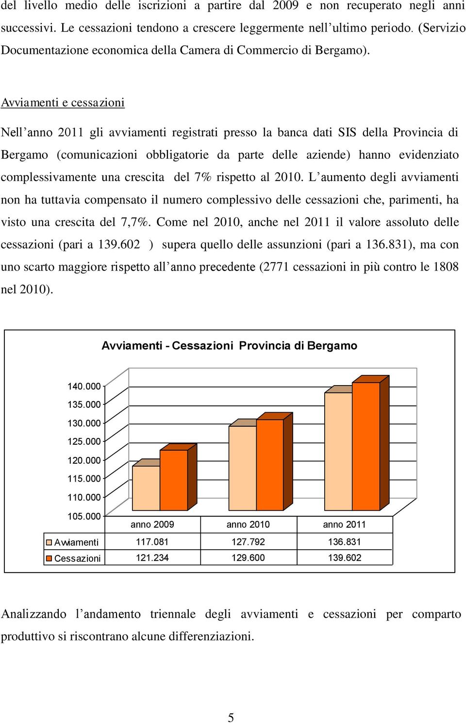 Avviamenti e cessazioni Nell anno 2011 gli avviamenti registrati presso la banca dati SIS della Provincia di Bergamo (comunicazioni obbligatorie da parte delle aziende) hanno evidenziato