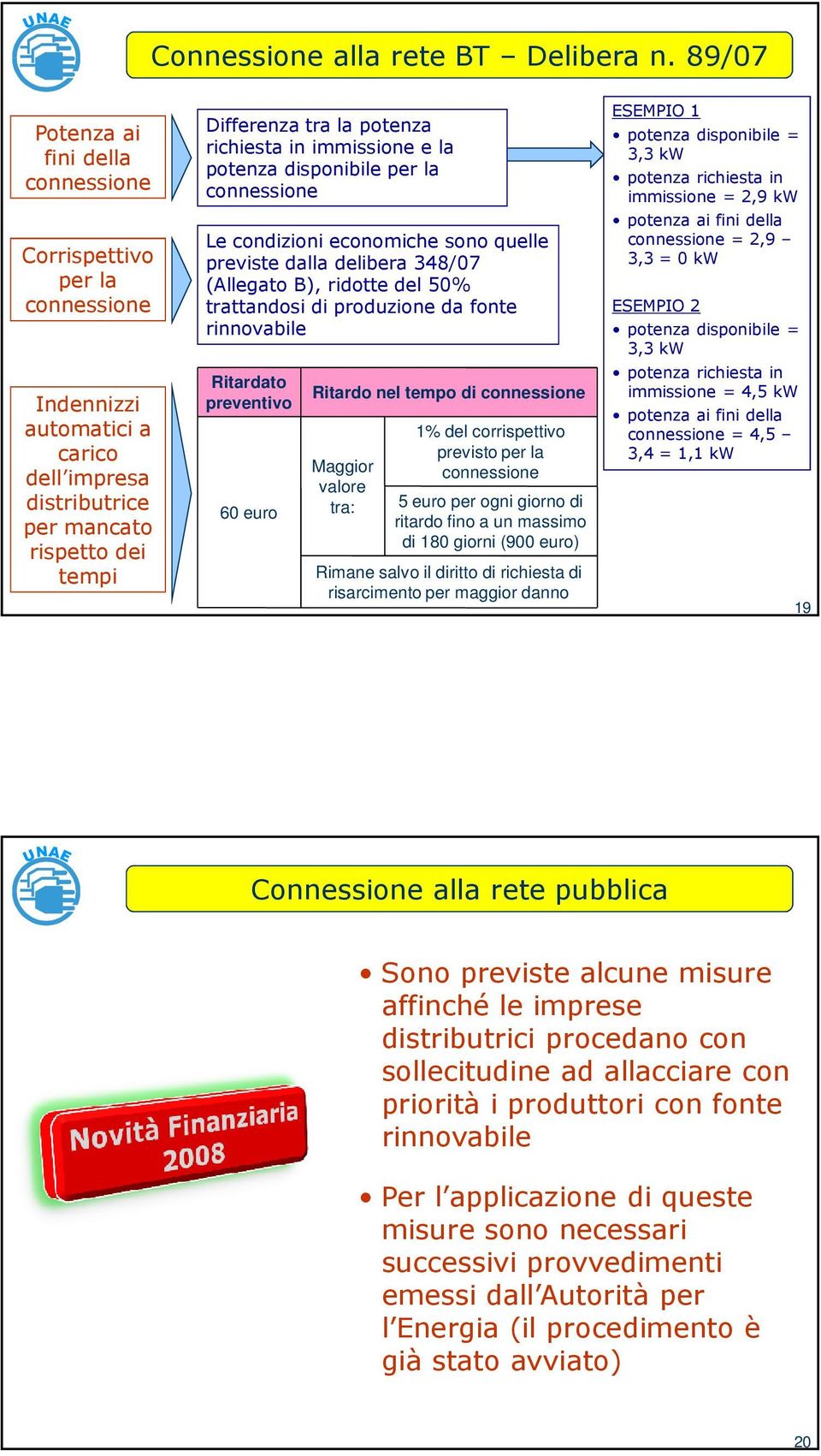 in immissione e la potenza disponibile per la connessione Le condizioni economiche sono quelle previste dalla delibera 348/07 (Allegato B), ridotte del 50% trattandosi di produzione da fonte