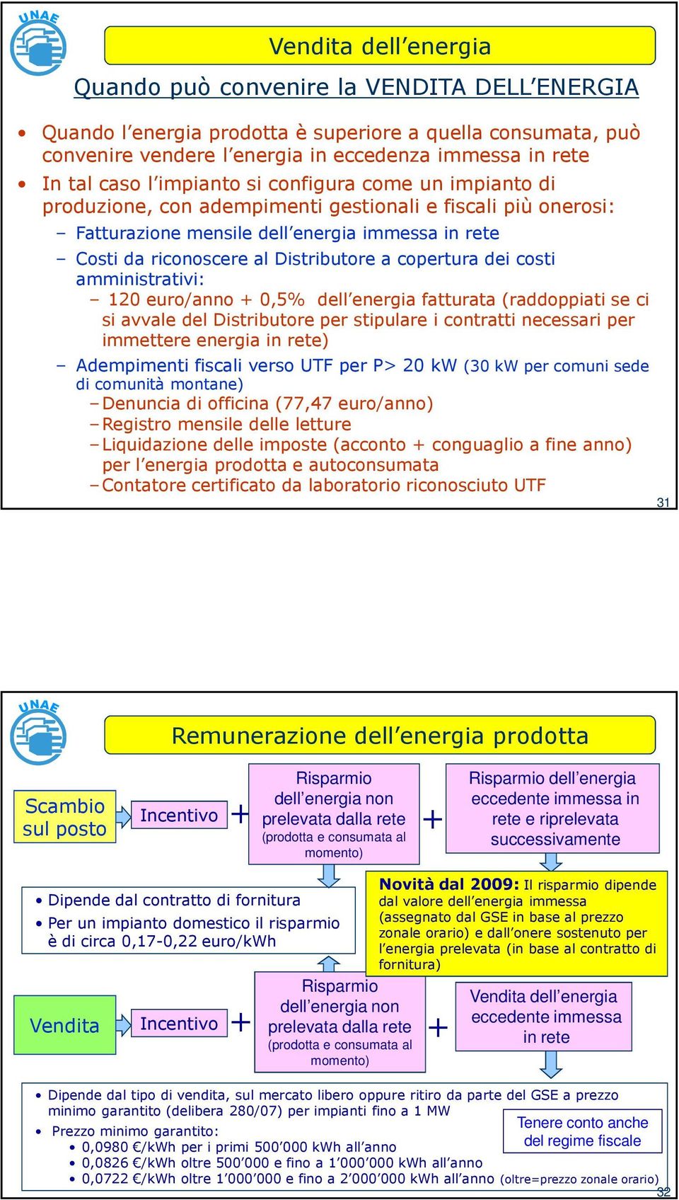 copertura dei costi amministrativi: 120 euro/anno + 0,5% dell energia fatturata (raddoppiati se ci si avvale del Distributore per stipulare i contratti necessari per immettere energia in rete)