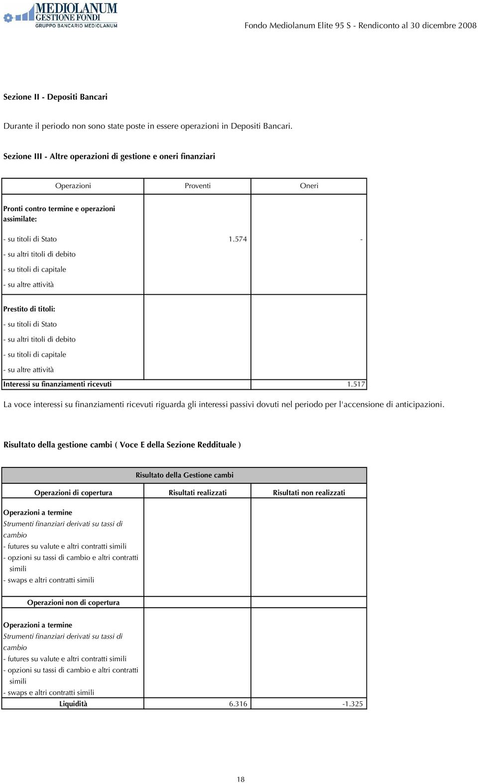 capitale - su altre attività 1.574 - Prestito di titoli: - su titoli di Stato - su altri titoli di debito - su titoli di capitale - su altre attività Interessi su finanziamenti ricevuti 1.