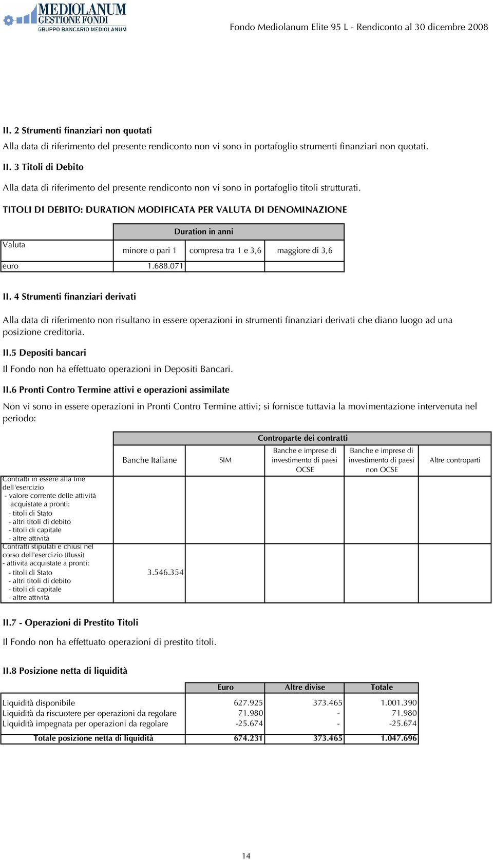 TITOLI DI DEBITO: DURATION MODIFICATA PER VALUTA DI DENOMINAZIONE Duration in anni Valuta minore o pari 1 compresa tra 1 e 3,6 maggiore di 3,6 euro 1.688.071 II.