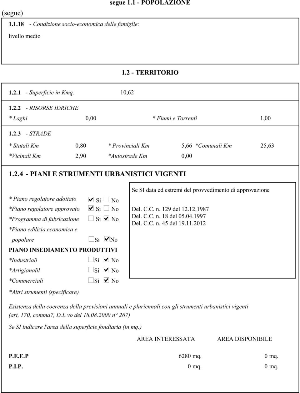 approvazione * Piano regolatore adottato Si No *Piano regolatore approvato *Programma di fabricazione *Piano edilizia economica e Si Si No No Del. C.C. n. 129 del 12.12.1987 Del. C.C. n. 18 del 05.04.