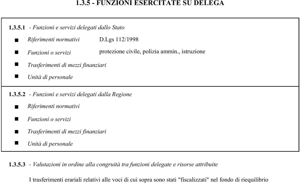 2 - Funzioni e servizi delegati dalla Regione Riferimenti normativi Funzioni o servizi Trasferimenti di mezzi finanziari Unità di personale 1.3.5.