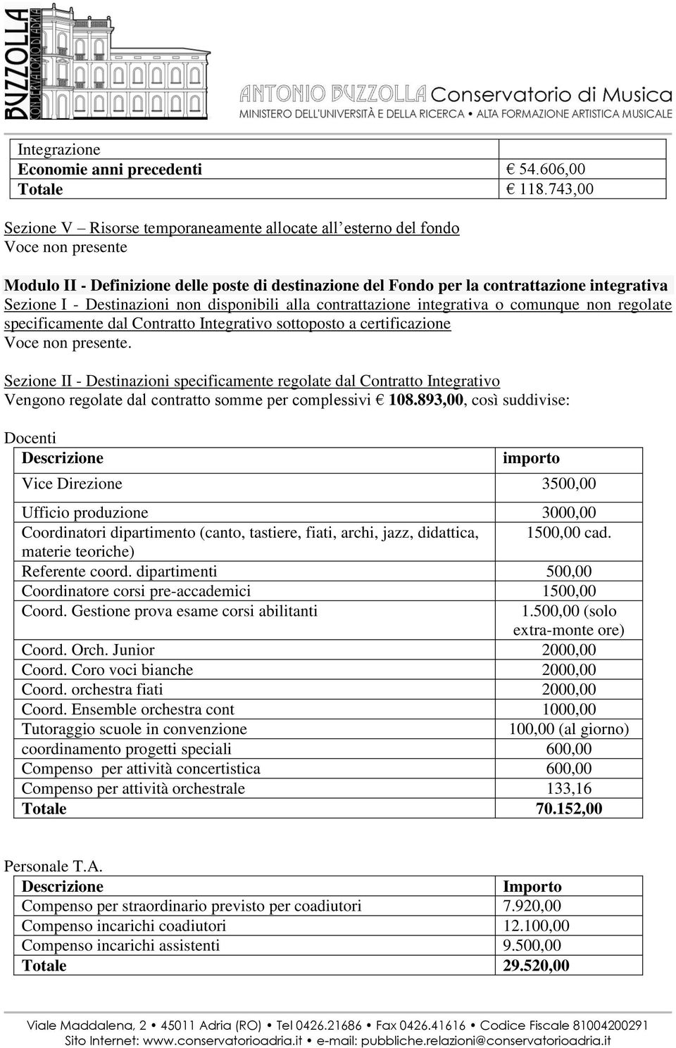 Destinazioni non disponibili alla contrattazione integrativa o comunque non regolate specificamente dal Contratto Integrativo sottoposto a certificazione Sezione II - Destinazioni specificamente