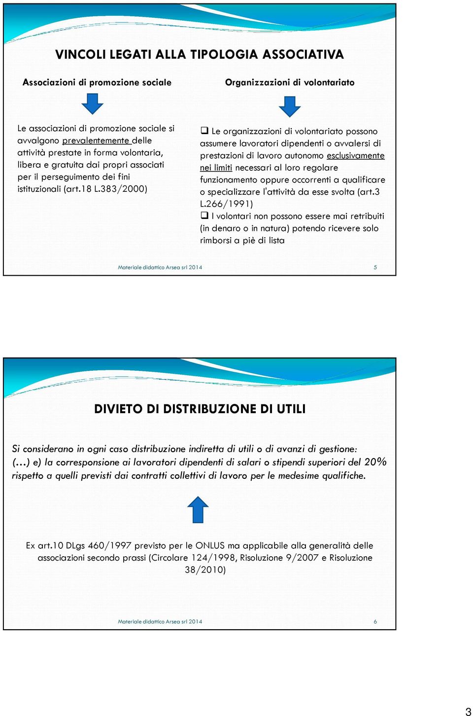 383/2000) Le organizzazioni di volontariato possono assumere lavoratori dipendenti o avvalersi di prestazioni di lavoro autonomo esclusivamente nei limiti necessari al loro regolare funzionamento