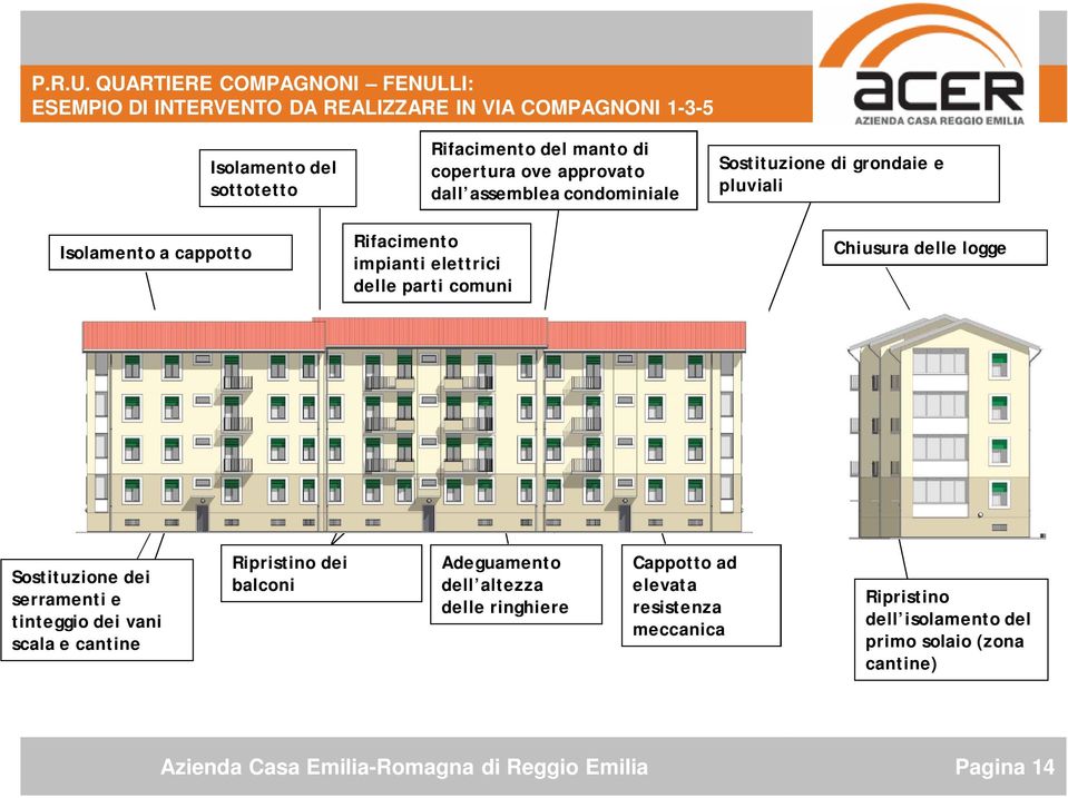 del manto di copertura ove approvato dall assemblea condominiale Rifacimento impianti elettrici delle parti comuni Sostituzione di grondaie e pluviali