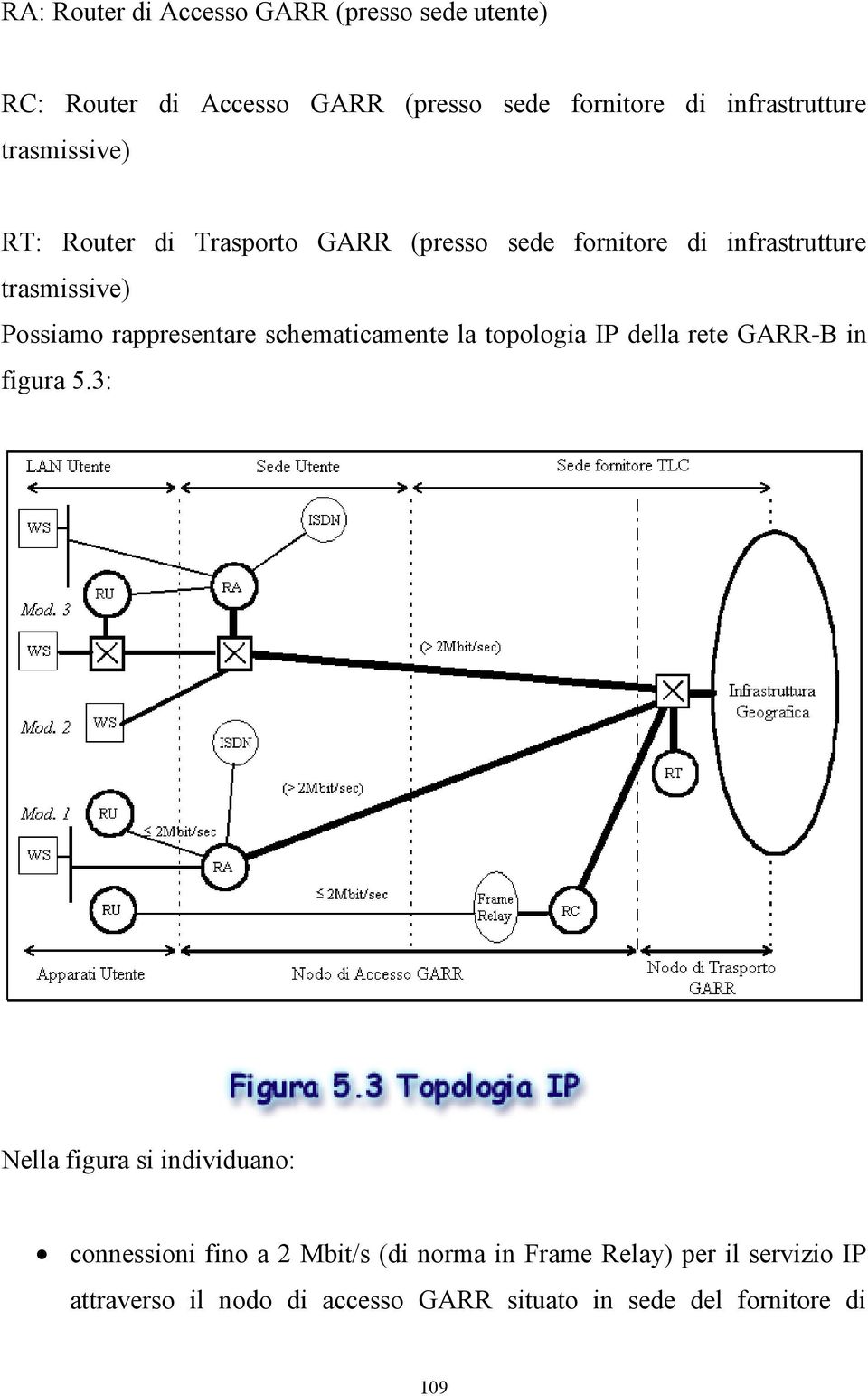 schematicamente la topologia IP della rete GARR-B in figura 5.