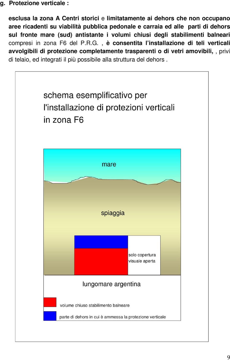 stabilimenti balneari compresi in zona F6 del P.R.G.