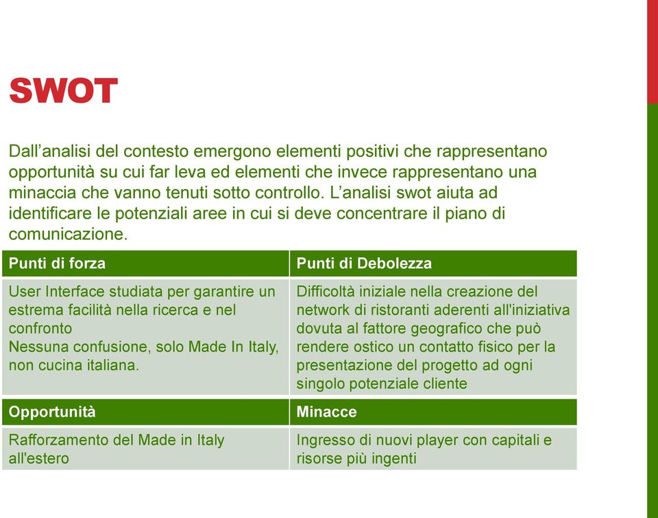 Punti di forza User Interface studiata per garantire un estrema facilità nella ricerca e nel confronto Nessuna confusione, solo Made In Italy, non cucina italiana.