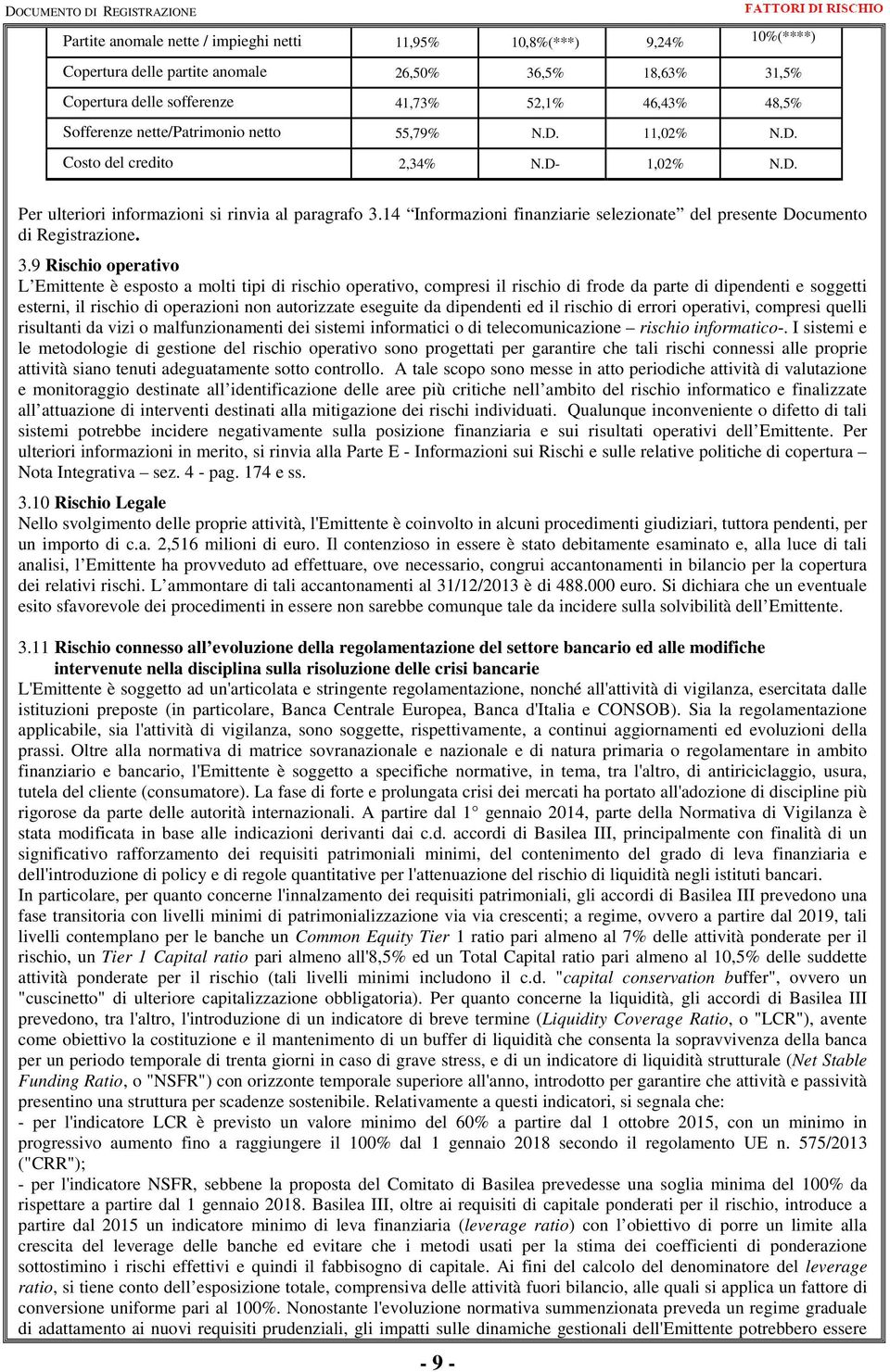 14 Informazioni finanziarie selezionate del presente Documento di Registrazione. 3.