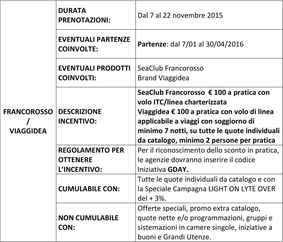 persone per pratica Per il riconoscimento dello sconto in pratica, le agenzie dovranno inserire il codice Iniziativa GDAY.