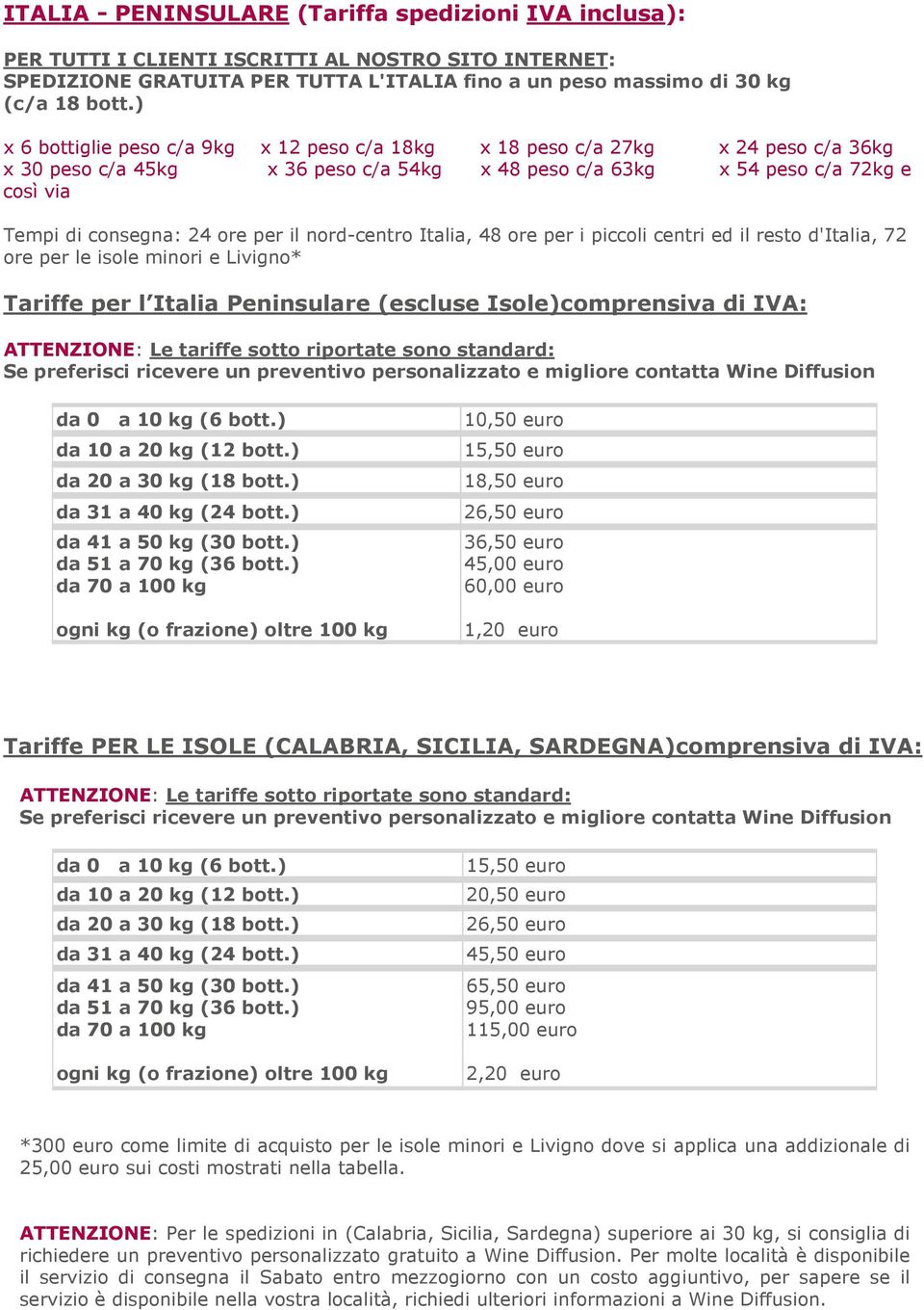 per il nord-centro Italia, 48 ore per i piccoli centri ed il resto d'italia, 72 ore per le isole minori e Livigno* Tariffe per l Italia Peninsulare (escluse Isole)comprensiva di IVA: ATTENZIONE: Le