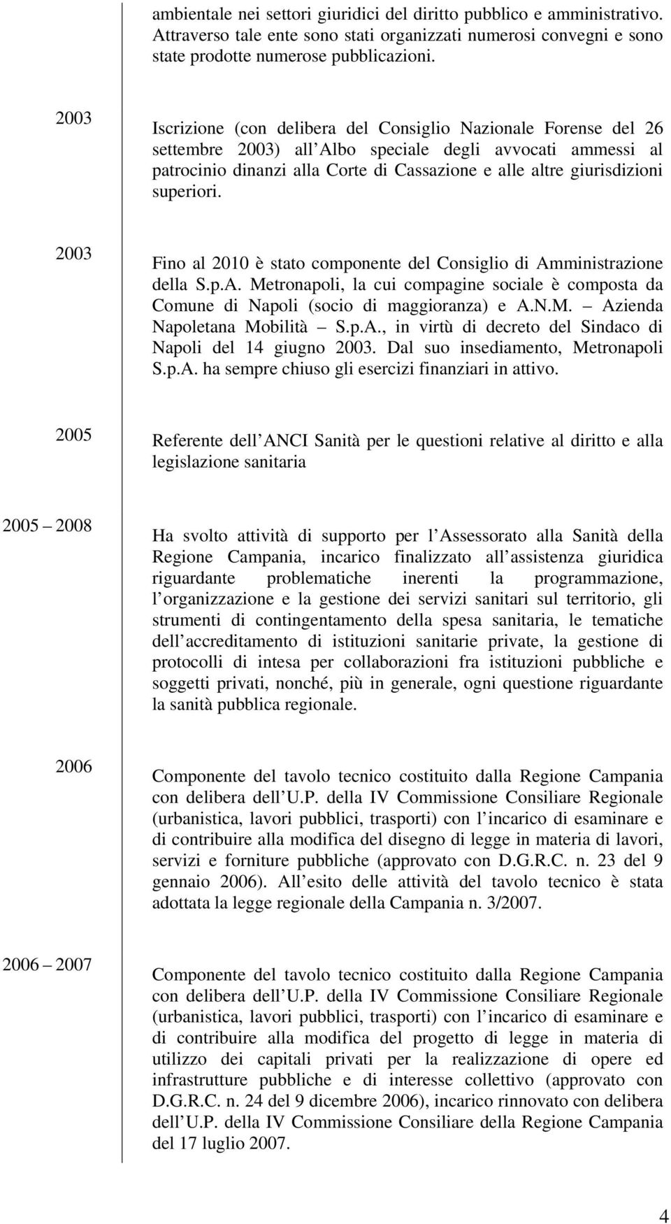 superiori. Fino al 2010 è stato componente del Consiglio di Amministrazione della S.p.A. Metronapoli, la cui compagine sociale è composta da Comune di Napoli (socio di maggioranza) e A.N.M. Azienda Napoletana Mobilità S.