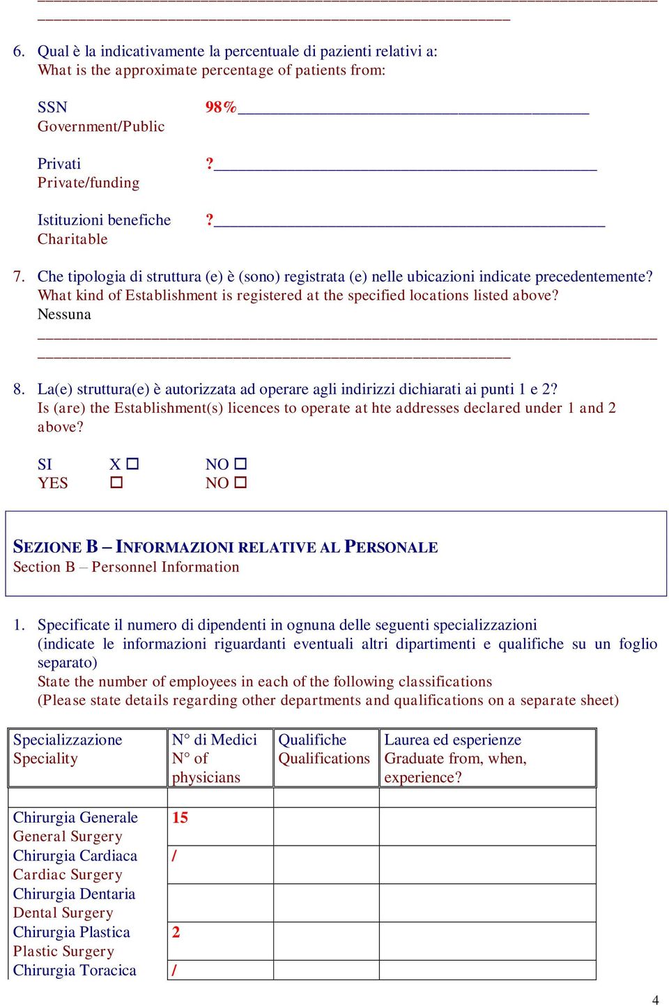 La(e) struttura(e) è autorizzata ad operare agli indirizzi dichiarati ai punti 1 e 2? Is (are) the Establishment(s) licences to operate at hte addresses declared under 1 and 2 above?