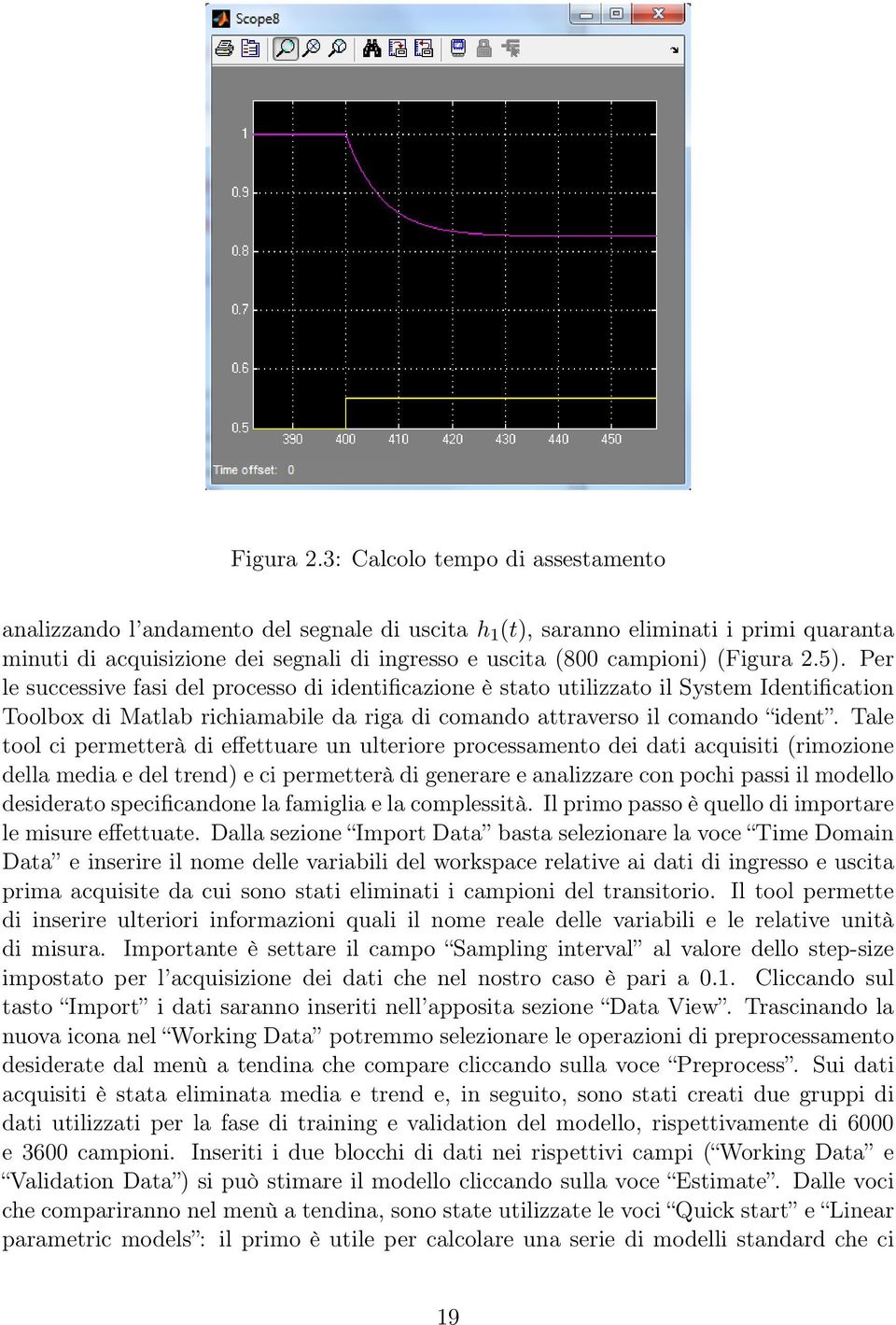 Per le successive fasi del processo di identificazione è stato utilizzato il System Identification Toolbox di Matlab richiamabile da riga di comando attraverso il comando ident.