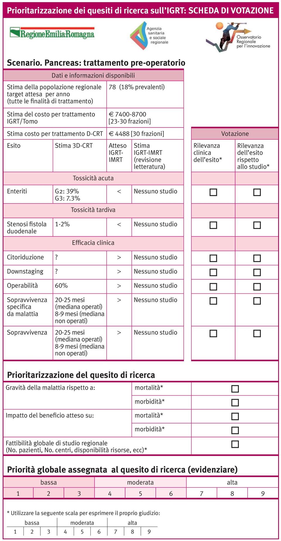 IGRT: SCHEDA DI