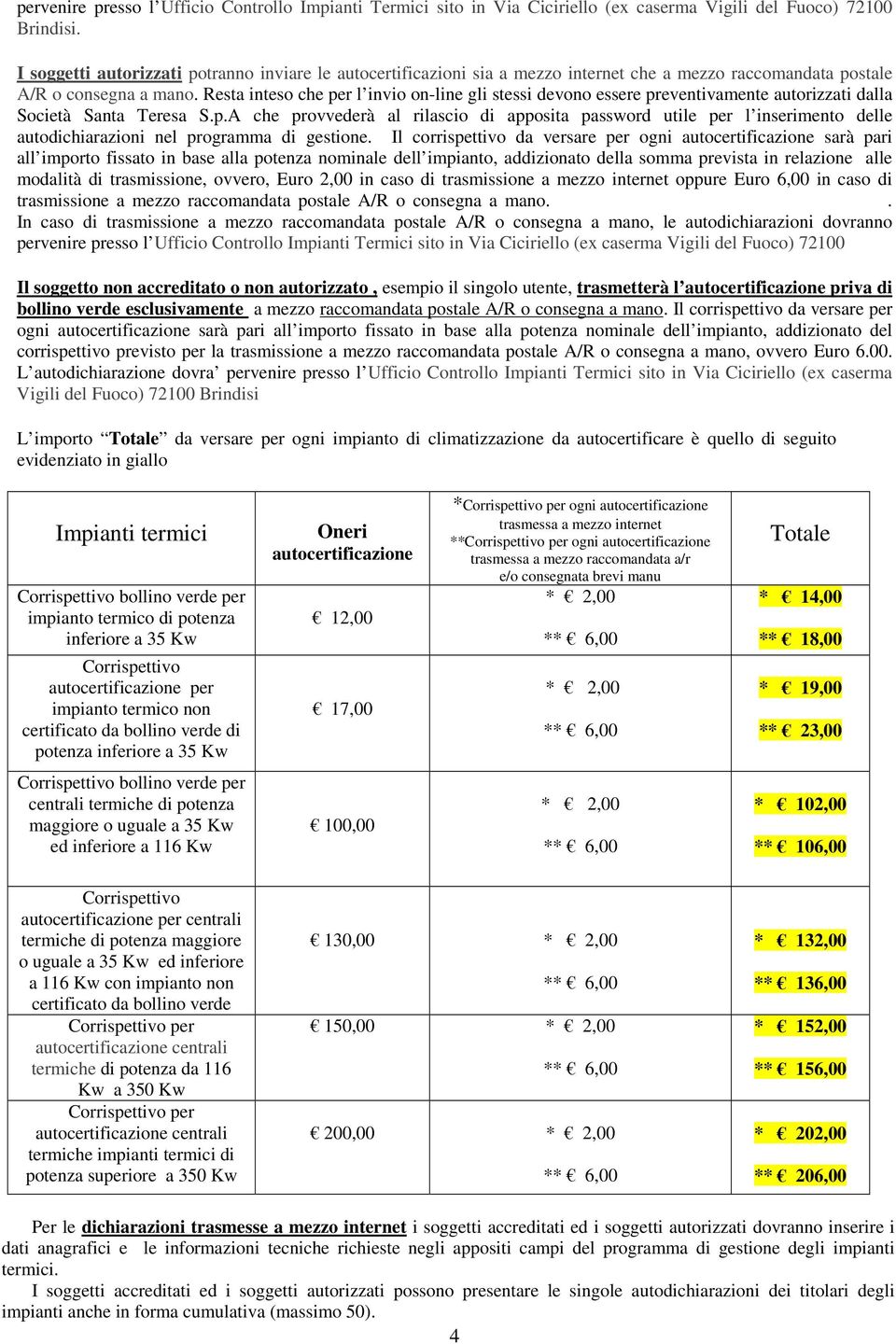 Resta inteso che per l invio on-line gli stessi devono essere preventivamente autorizzati dalla Società Santa Teresa S.p.A che provvederà al rilascio di apposita password utile per l inserimento delle autodichiarazioni nel programma di gestione.