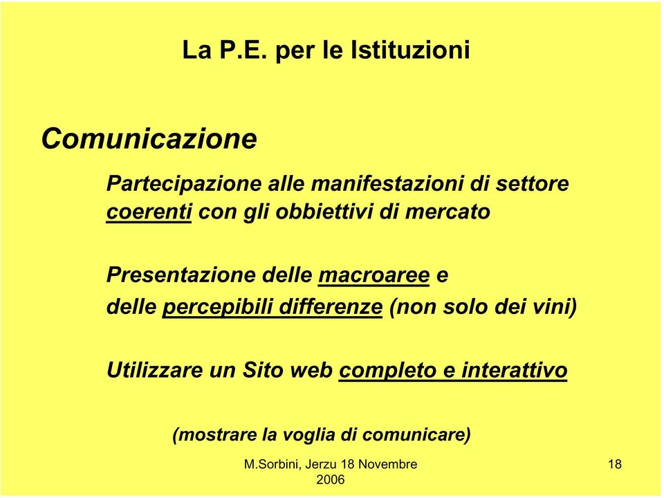 settore coerenti con gli obbiettivi di mercato Presentazione delle