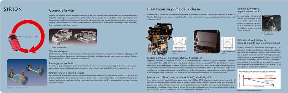 Una tecnologia del comfort che investe ogni aspetto della progettazione, dall insonorizzazione dell abitacolo, alle sospensioni, dal raggio di sterzo ridottissimo al servosterzo di serie.