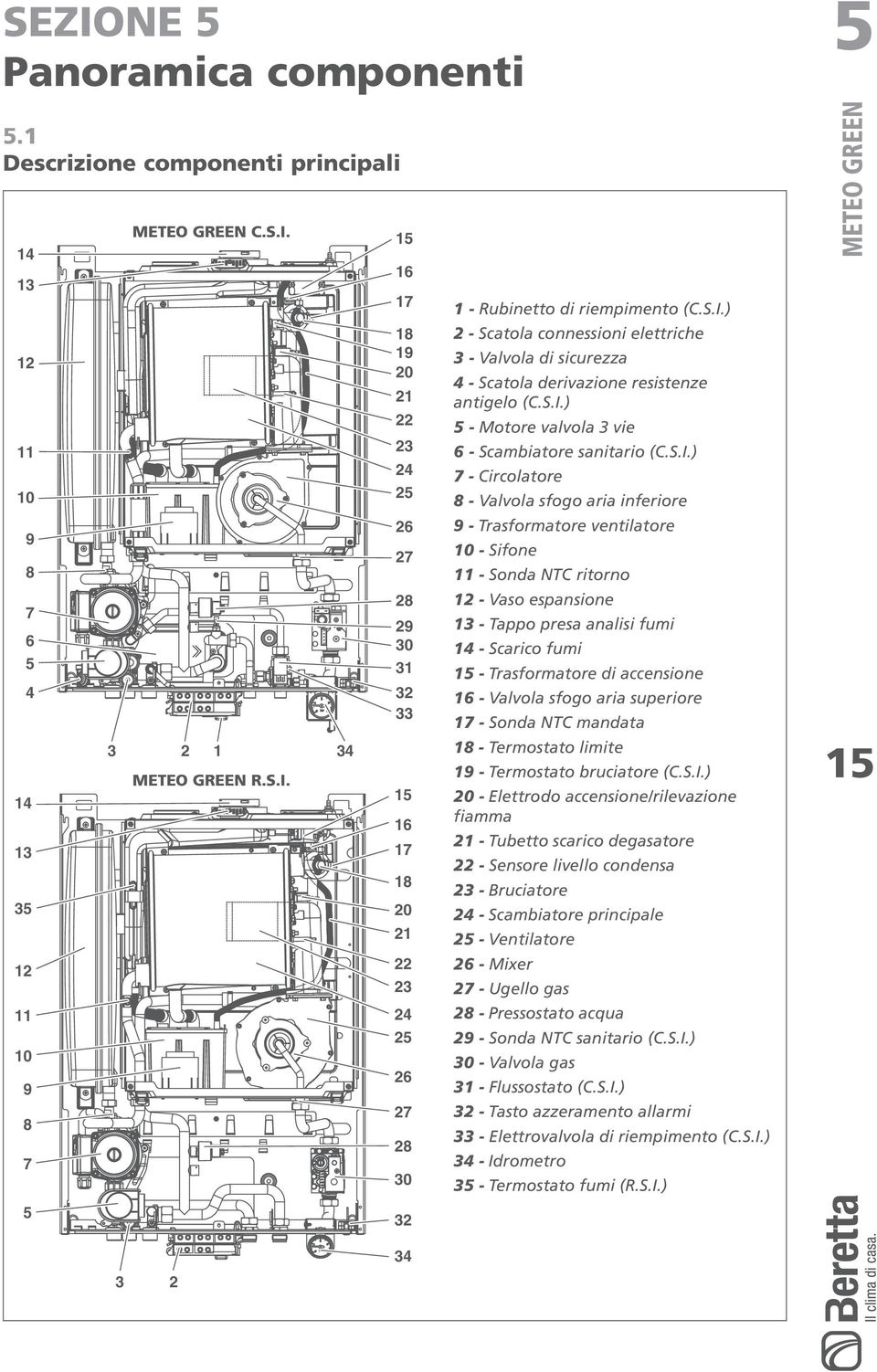 Valvola sfogo aria inferiore 9 - Trasformatore ventilatore 1 - Sifone 11 - Sonda NTC ritorno 12 - Vaso espansione 13 - Tappo presa analisi fumi 14 - Scarico fumi 1 - Trasformatore di accensione 16 -