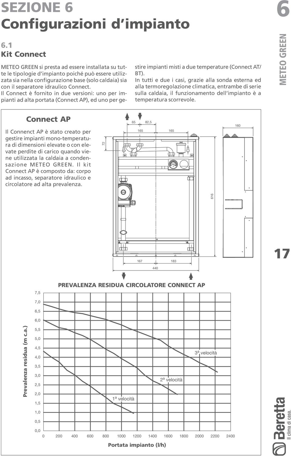 Connect. Il Connect è fornito in due versioni: uno per impianti ad alta portata (Connect AP), ed uno per ge- stire impianti misti a due temperature (Connect AT/ BT).