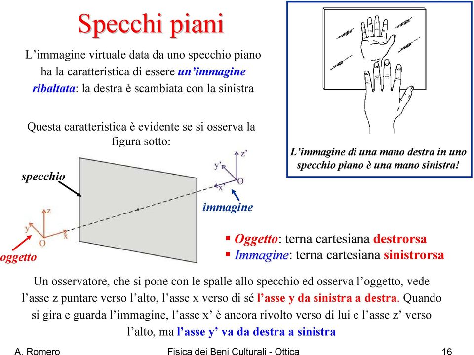 immagine oggetto Oggetto: terna cartesiana destrorsa Immagine: terna cartesiana sinistrorsa Un osservatore, che si pone con le spalle allo specchio ed osserva l oggetto, vede l asse z