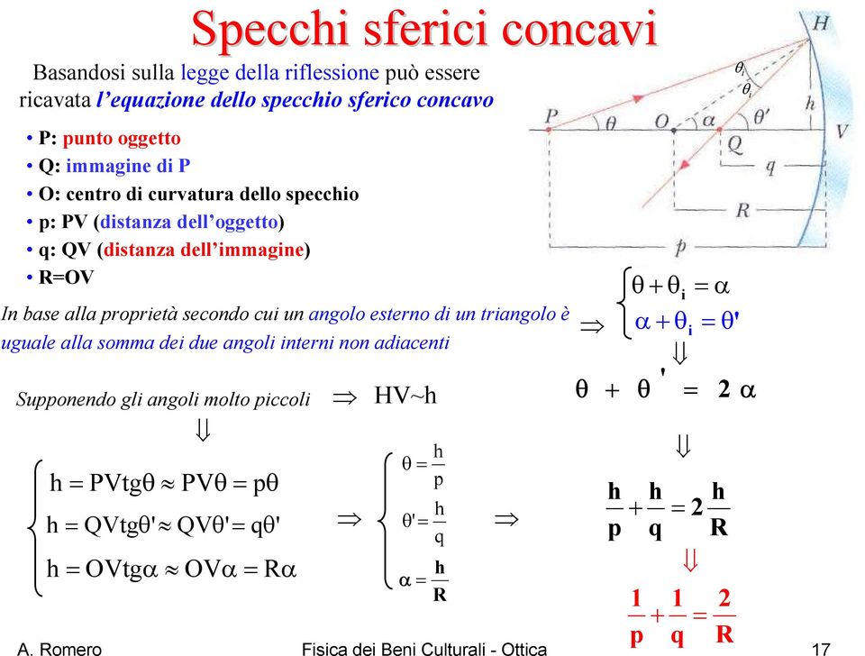 triangolo è uguale alla somma dei due angoli interni non adiacenti Supponendo gli angoli molto piccoli h PVtgθ PVθ pθ h QVtgθ' QVθ' qθ' h OVtgα OVα Rα