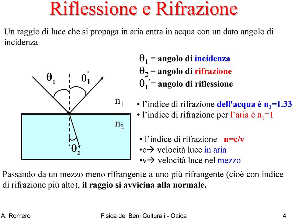 33 l indice di rifrazione per l aria è n l indice di rifrazione nc/v c velocità luce in aria v velocità luce nel mezzo Passando da un