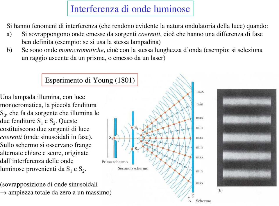 o emesso da un laser) Esperimento di Young (80) Una lampada illumina, con luce monocromatica, la piccola fenditura S 0, che fa da sorgente che illumina le due fenditure S e S.