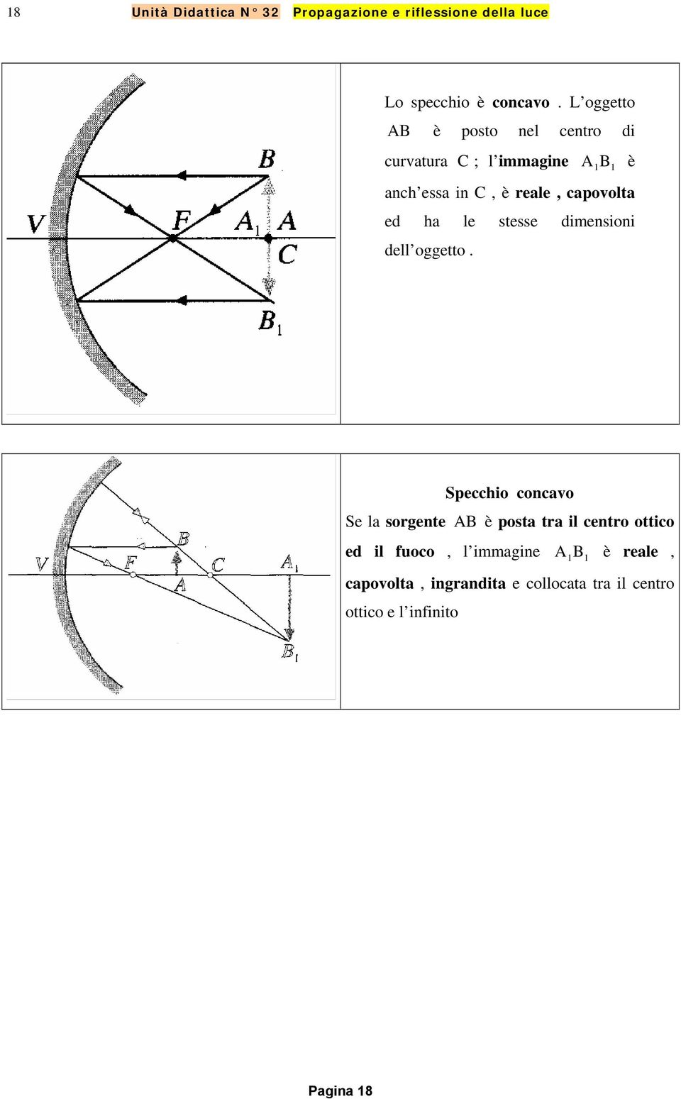 capovolta ed ha le stesse dimensioni dell oggetto.