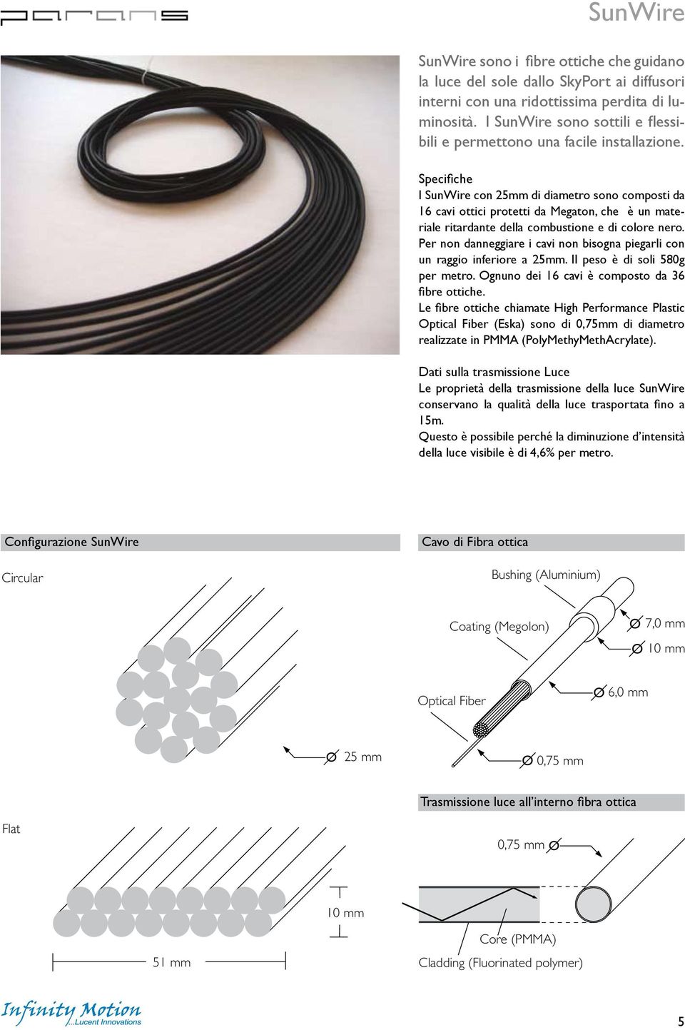 Specifiche I SunWire con 25mm di diametro sono composti da 16 cavi ottici protetti da Megaton, che è un materiale ritardante della combustione e di colore nero.