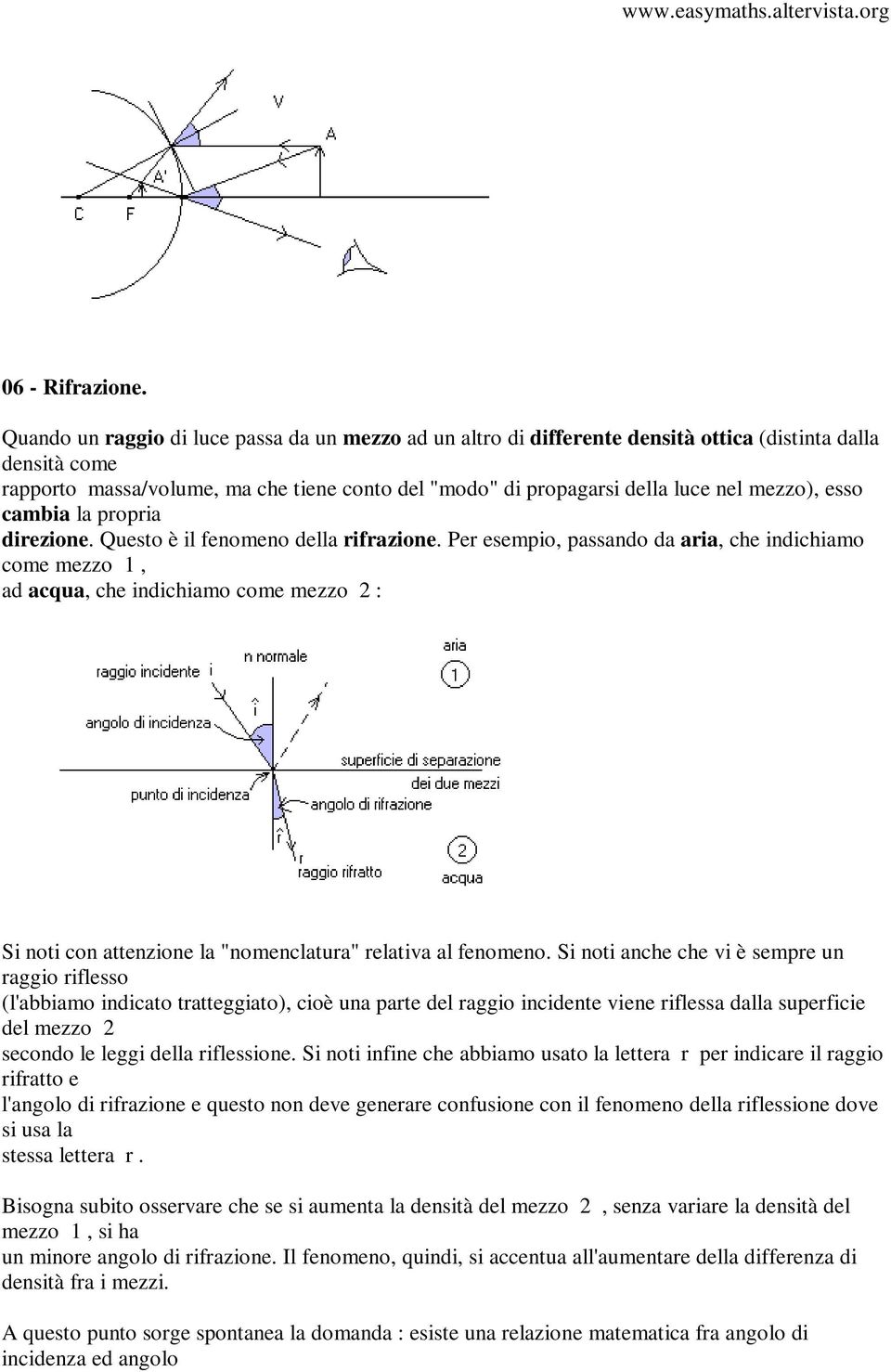 mezzo), esso cambia la propria direzione. Questo è il fenomeno della rifrazione.