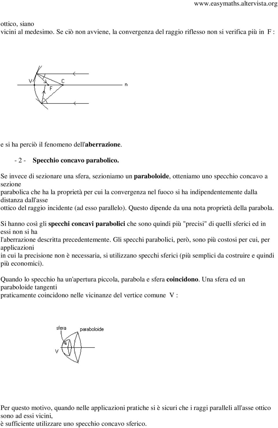 distanza dall'asse ottico del raggio incidente (ad esso parallelo). Questo dipende da una nota proprietà della parabola.